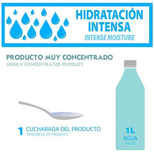 KW SUPERGROOM 450ml