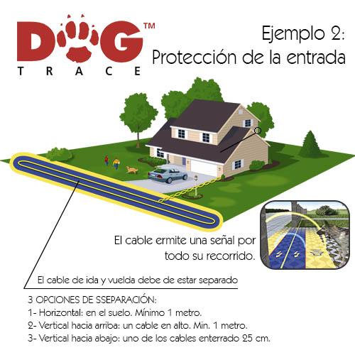 DOGTRACE D-FENCE 101 INVISIBLE DOG FENCE