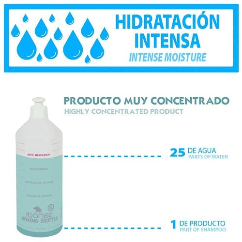 DEZYNADOG FILTHY HOUND SHAMPOO