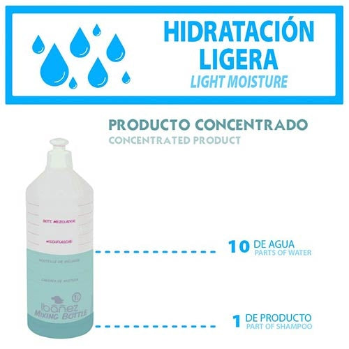 DEZYNADOG SCULPTURE RINSE CONDITIONER